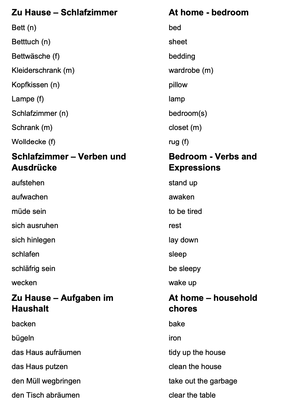 German_Vocabulary